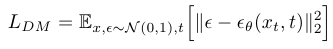그림4. Diffusion Model Loss Function