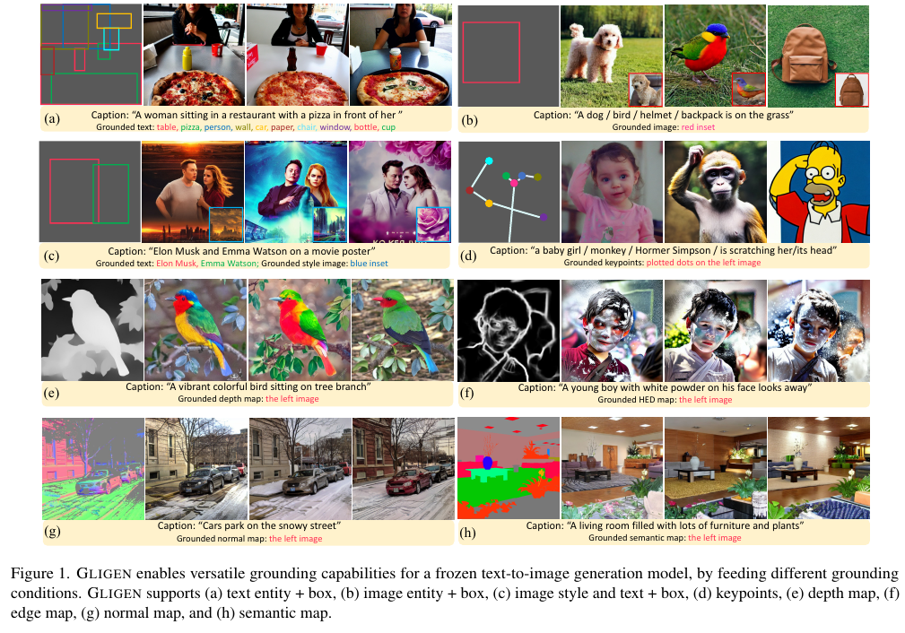 그림10. Multi Modality Image Generation Samples